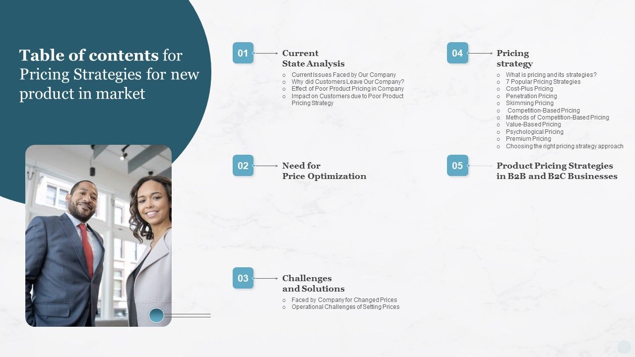 Table_Of_Contents_For_Pricing_Strategies_For_New_Product_In_Market_Introduction_PDF_Slide_1.jpg