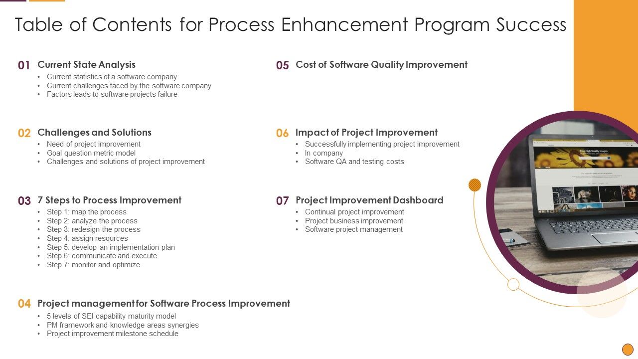 Table_Of_Contents_For_Process_Enhancement_Program_Success_Pictures_PDF_Slide_1.jpg