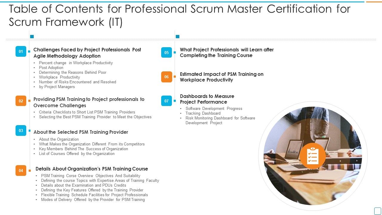 Table_Of_Contents_For_Professional_Scrum_Master_Certification_For_Scrum_Framework_It_Ideas_PDF_Slide_1.jpg