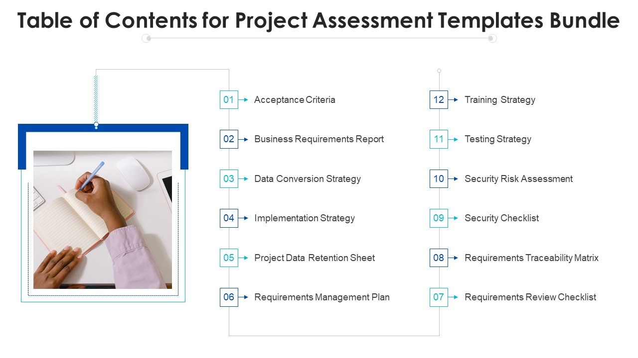 Table_Of_Contents_For_Project_Assessment_Templates_Bundle_Ppt_Model_Templates_PDF_Slide_1.jpg