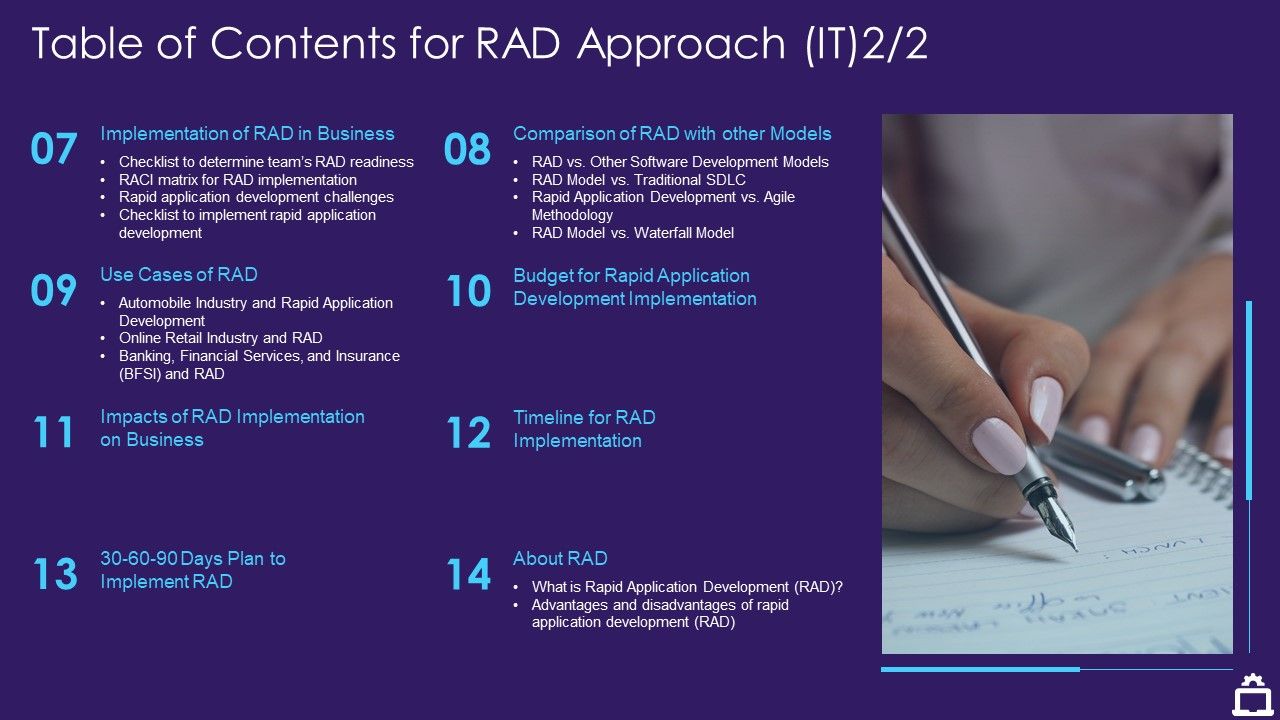 Table_Of_Contents_For_RAD_Approach_IT_Business_Ppt_File_Structure_PDF_Slide_1.jpg