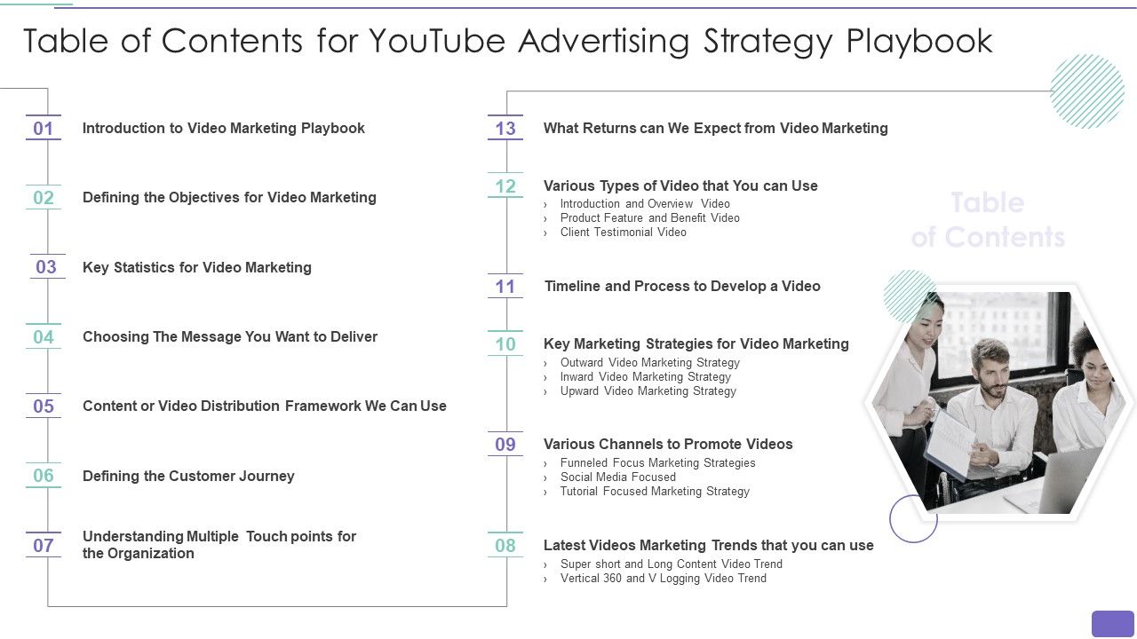 Table_Of_Contents_For_Youtube_Advertising_Strategy_Playbooks_Ppt_PowerPoint_Presentation_File_Clipart_Images_PDF_Slide_1.jpg