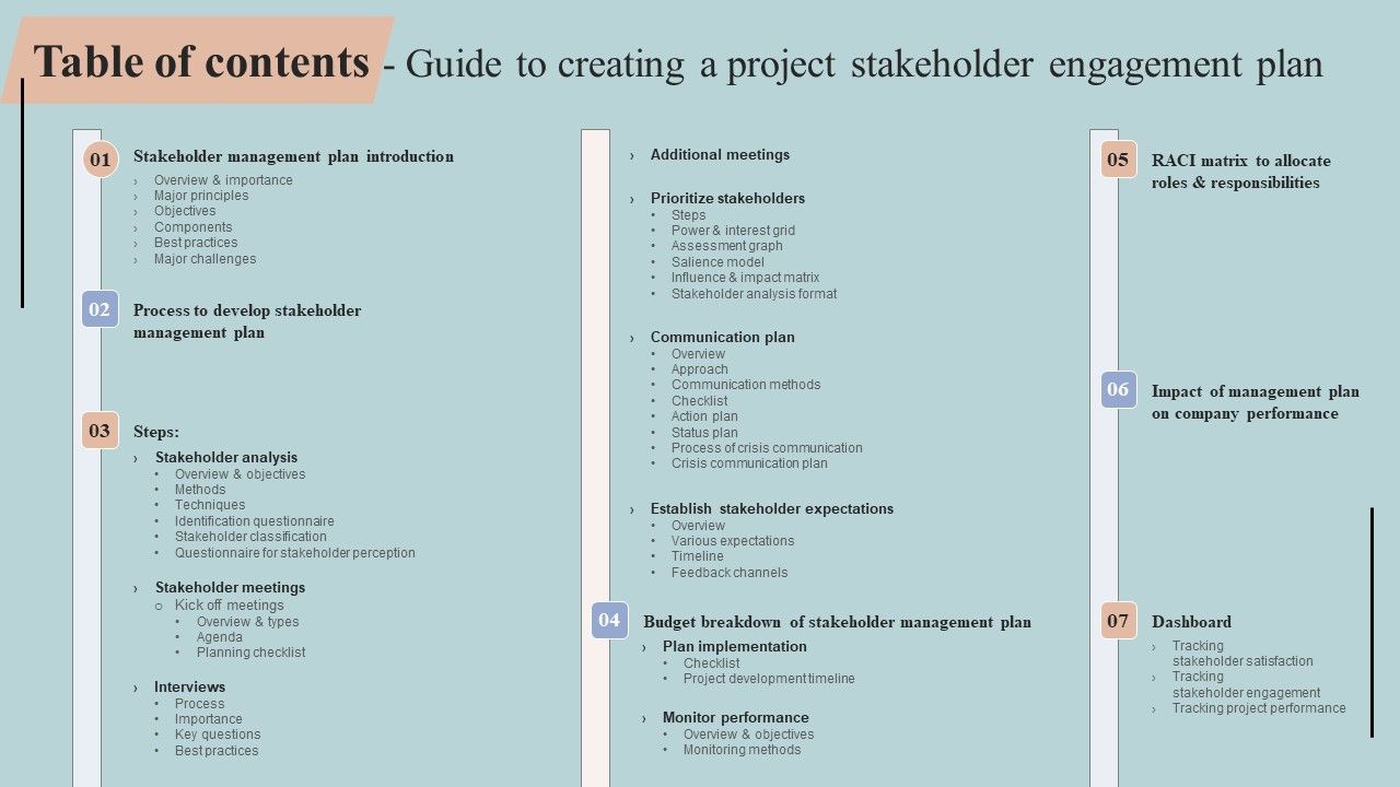 Table_Of_Contents_Guide_To_Creating_A_Project_Stakeholder_Engagement_Plan_Professional_PDF_Slide_1.jpg