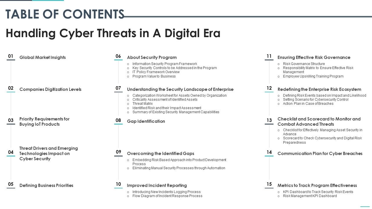Table_Of_Contents_Handling_Cyber_Threats_In_A_Digital_Era_Ppt_Summary_Files_PDF_Slide_1.jpg