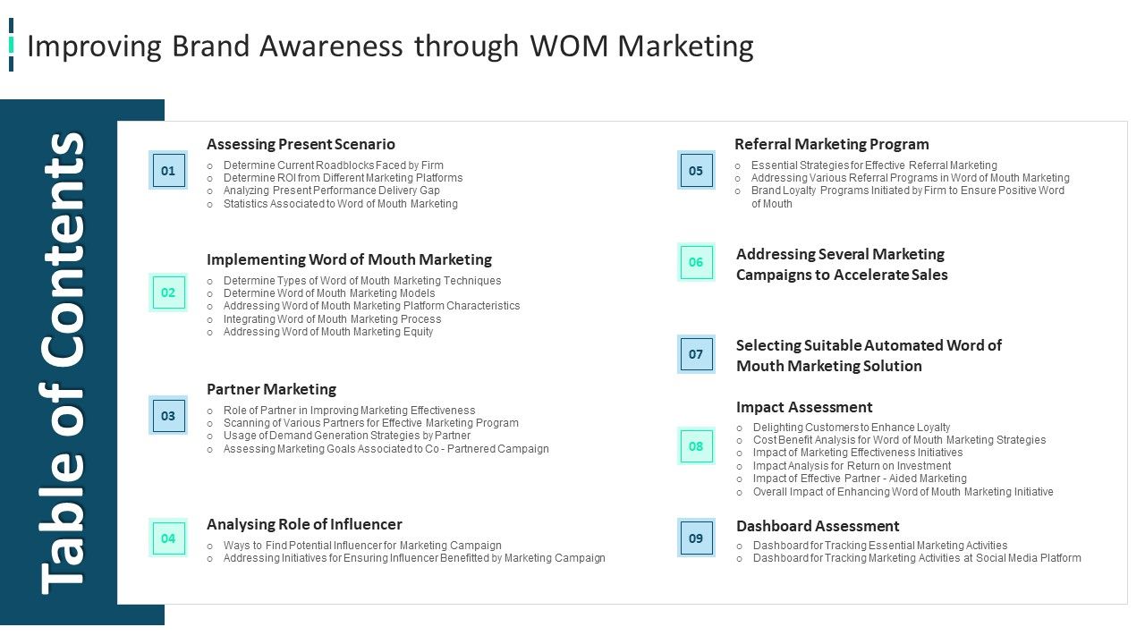 Table_Of_Contents_Improving_Brand_Awareness_Through_Wom_Marketing_Infographics_PDF_Slide_1.jpg