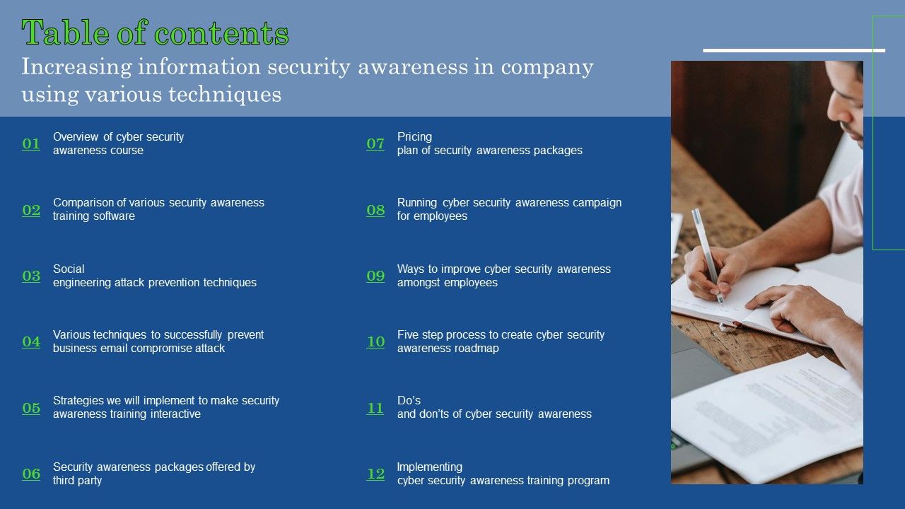Table_Of_Contents_Increasing_Information_Security_Awareness_In_Company_Using_Various_Techniques_Clipart_PDF_Slide_1.jpg