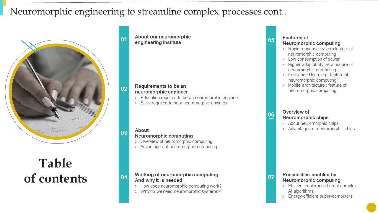 Table_Of_Contents_Neuromorphic_Engineering_To_Streamline_Complex_Processes_Cont_Slides_PDF_Slide_1.jpg