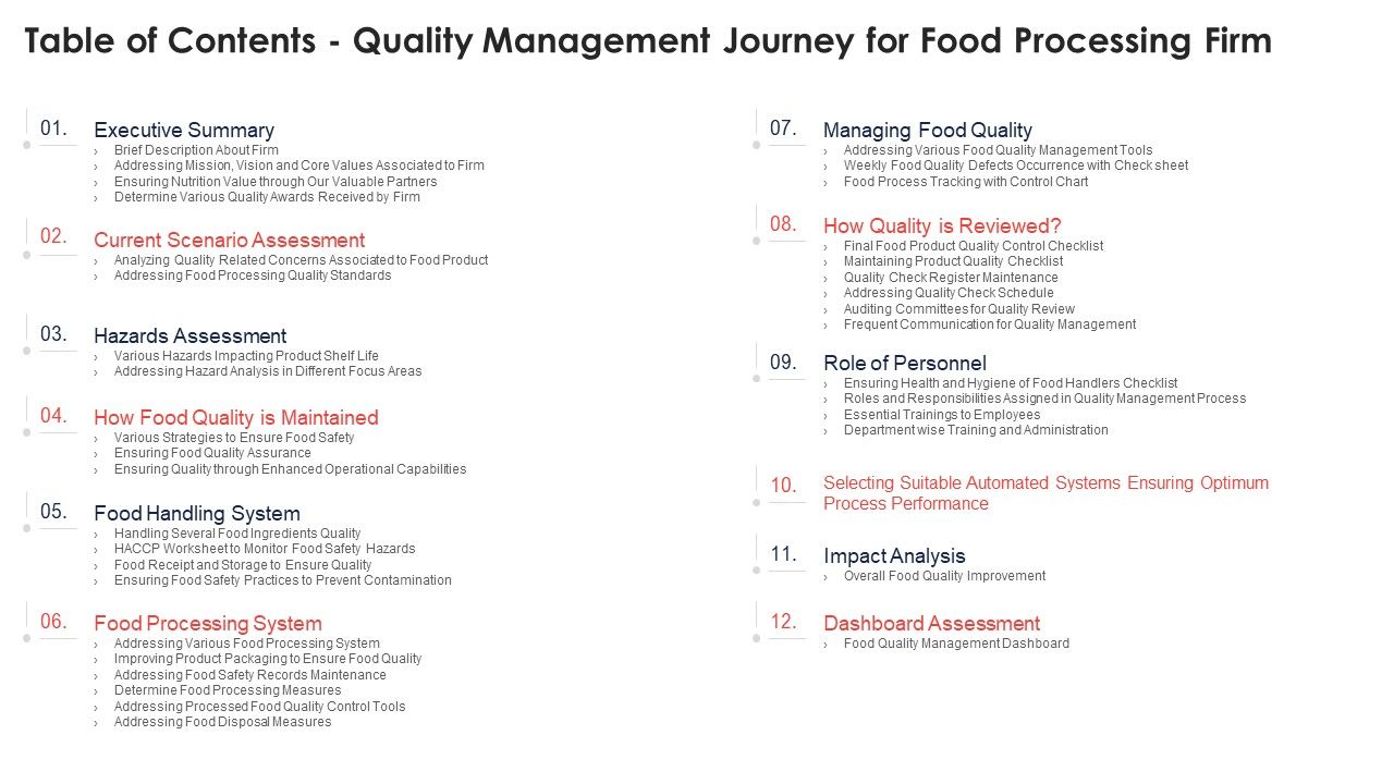 Table_Of_Contents_Quality_Management_Journey_For_Food_Processing_Firm_Professional_PDF_Slide_1.jpg