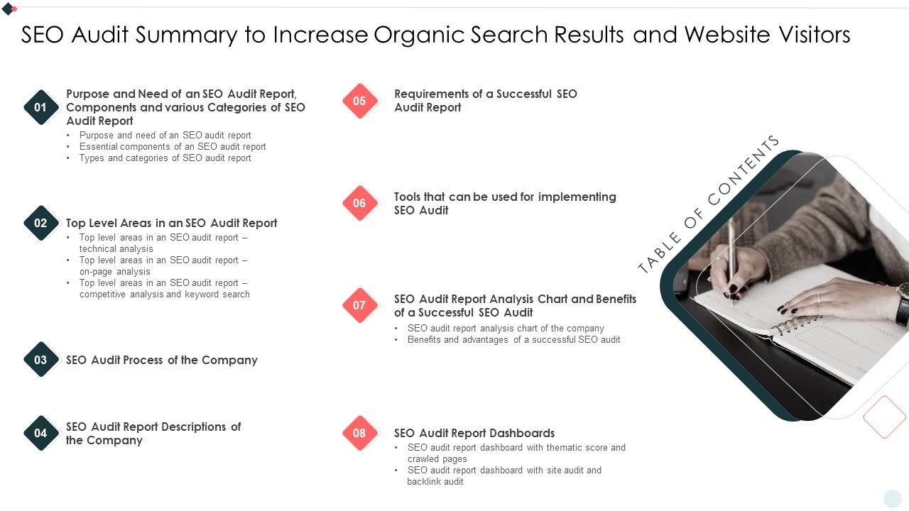 Table_Of_Contents_SEO_Audit_Summary_To_Increase_Organic_Search_Results_And_Website_Professional_PDF_Slide_1.jpg