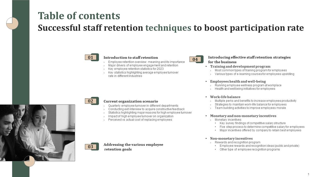 Table_Of_Contents_Successful_Staff_Retention_Techniques_To_Boost_Participation_Rate_Sample_PDF_Slide_1.jpg