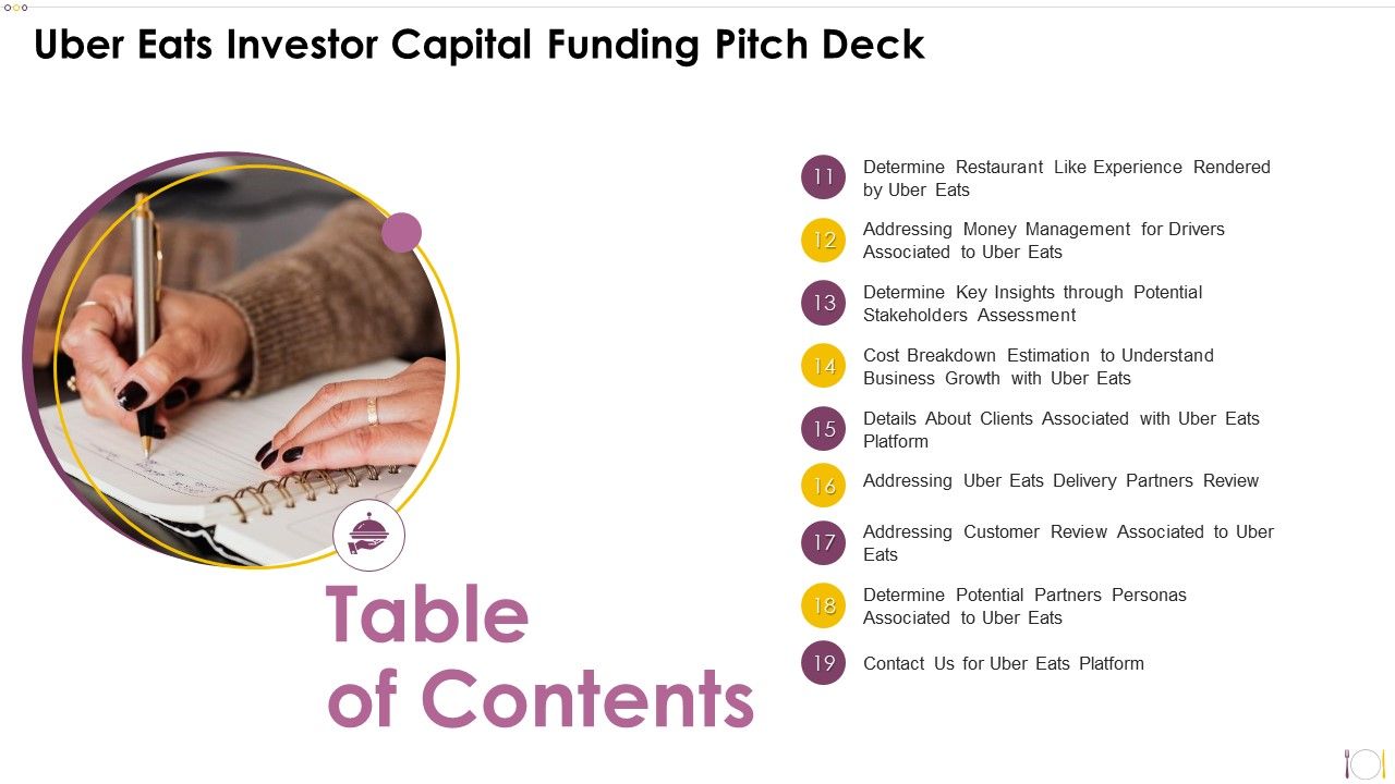 Table_Of_Contents_Uber_Eats_Investor_Capital_Funding_Pitch_Deck_Growth_Pictures_PDF_Slide_1.jpg