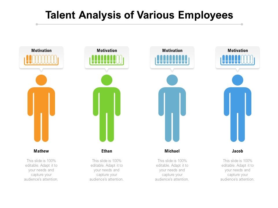 Talent_Analysis_Of_Various_Employees_Ppt_PowerPoint_Presentation_Layouts_Styles_PDF_Slide_1.jpg