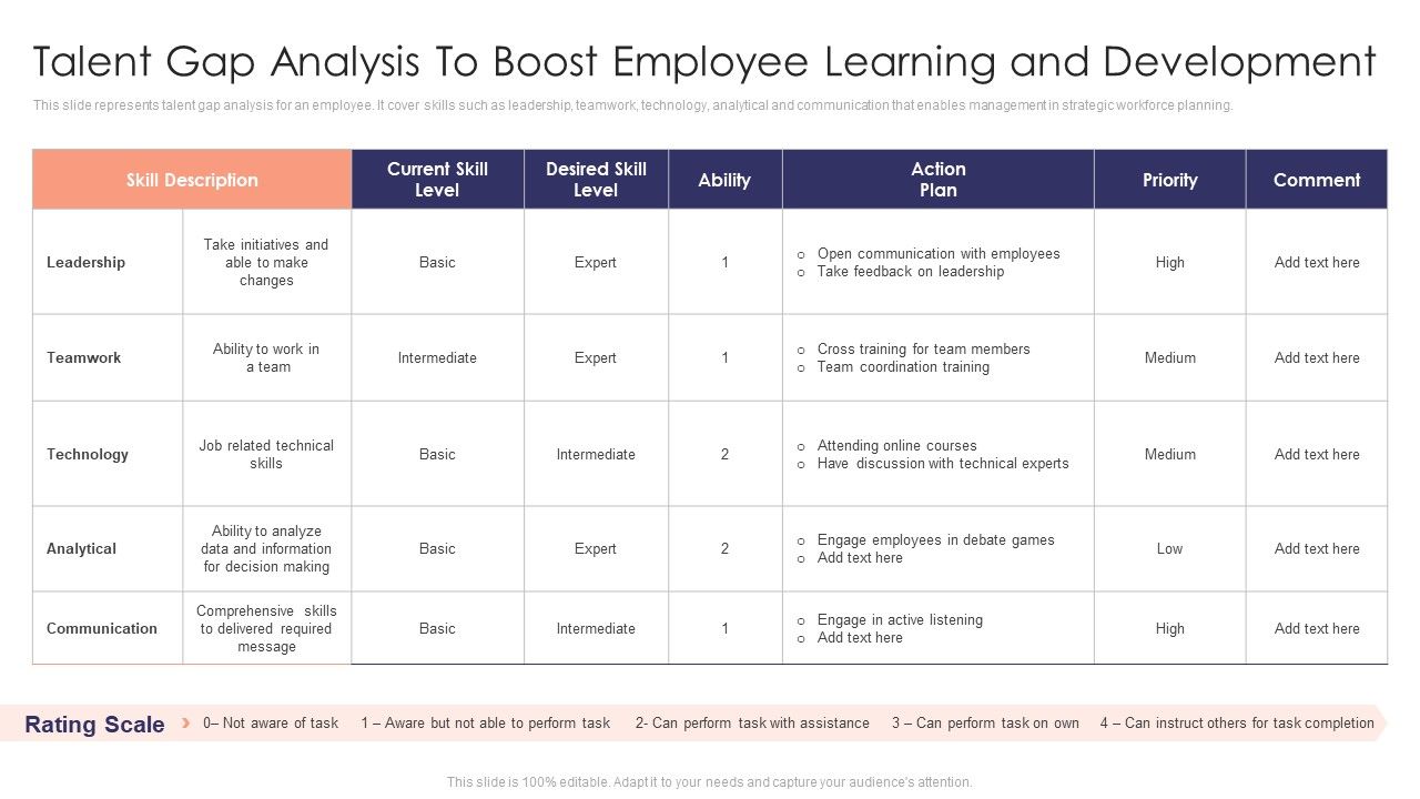 Talent_Gap_Analysis_To_Boost_Employee_Learning_And_Development_Guidelines_PDF_Slide_1.jpg