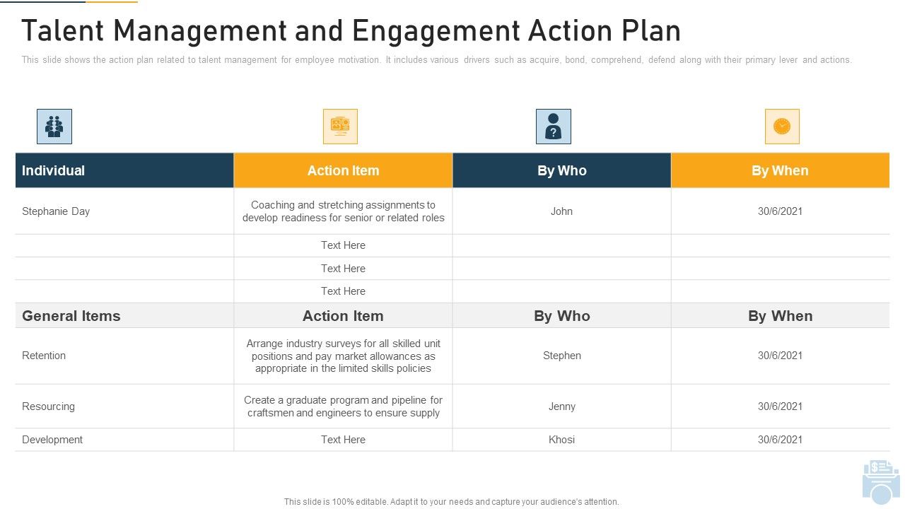 Talent_Management_And_Engagement_Action_Plan_Ppt_Portfolio_Files_PDF_Slide_1.jpg