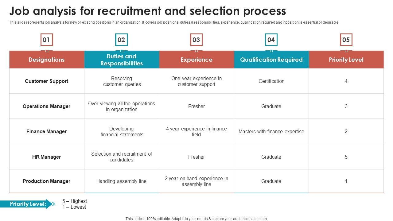 Talent_Management_Optimization_With_Workforce_Staffing_Job_Analysis_For_Recruitment_And_Selection_Process_Formats_PDF_Slide_1.jpg