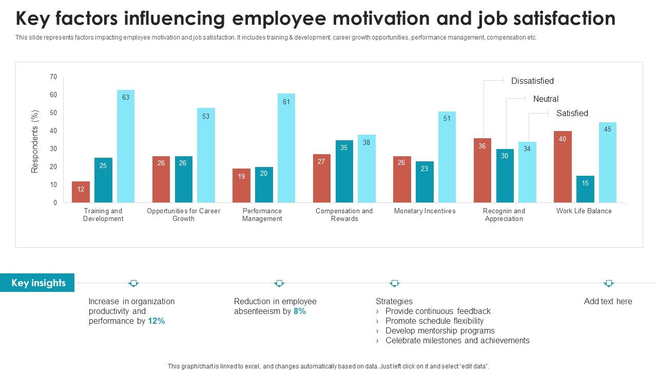 Talent_Management_Optimization_With_Workforce_Staffing_Key_Factors_Influencing_Employee_Motivation_Introduction_PDF_Slide_1.jpg