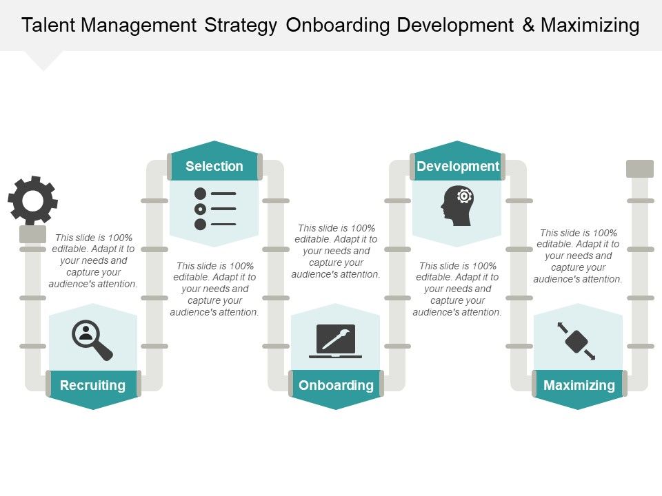 Talent_Management_Strategy_Onboarding_Development_And_Maximizing_Ppt_PowerPoint_Presentation_Styles_Graphics_Example_Slide_1.jpg