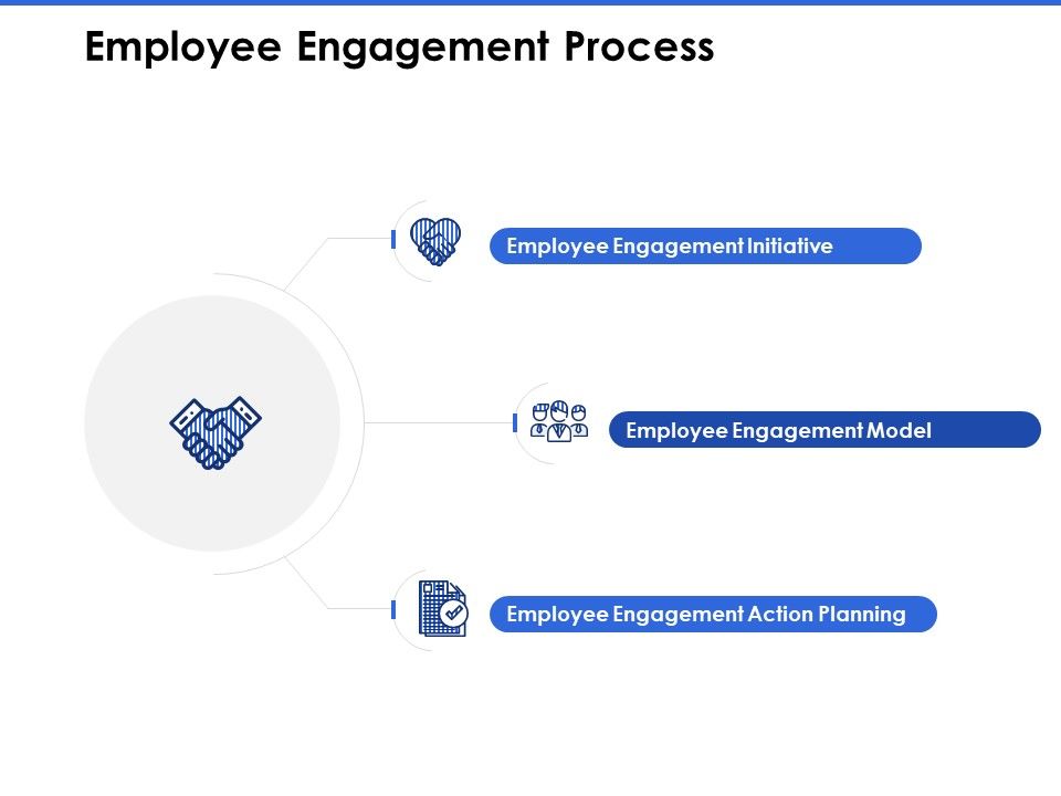 Talent_Management_Systems_Employee_Engagement_Process_Ppt_Outline_Guidelines_PDF_Slide_1.jpg