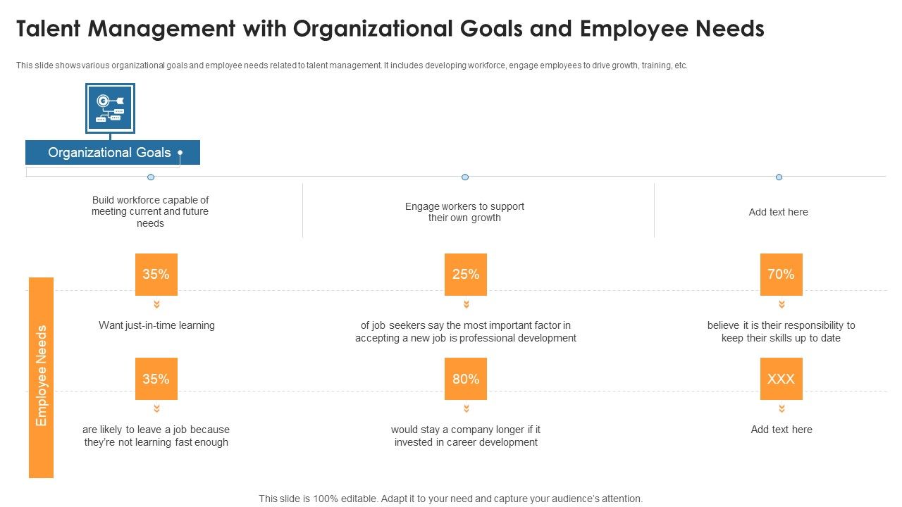 Talent_Management_With_Organizational_Goals_And_Employee_Needs_Demonstration_PDF_Slide_1.jpg