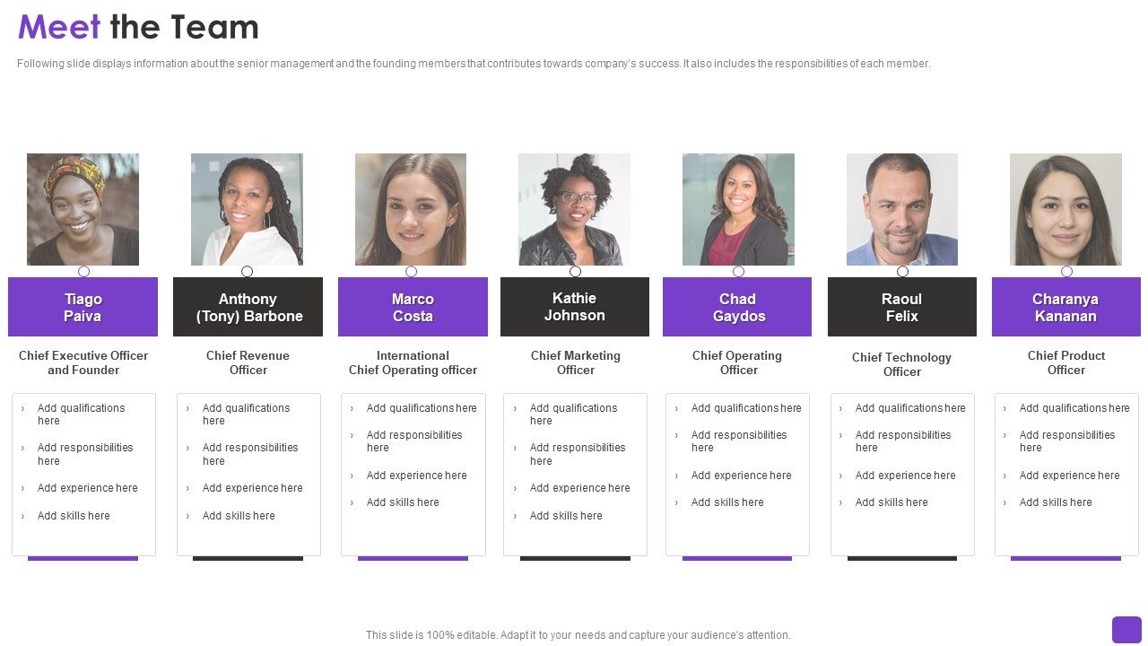 Talkdesk_Investor_Financing_Business_Meet_The_Team_Portrait_PDF_Slide_1.jpg