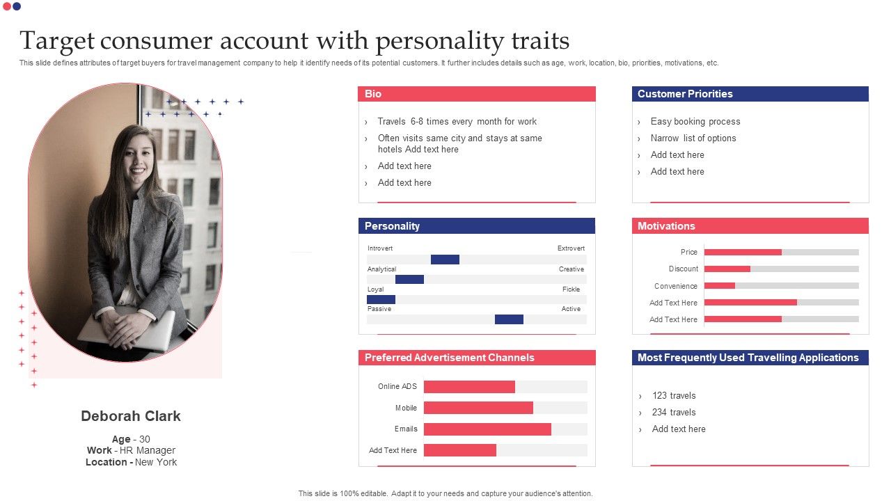 Target_Consumer_Account_With_Personality_Traits_Inspiration_PDF_Slide_1.jpg
