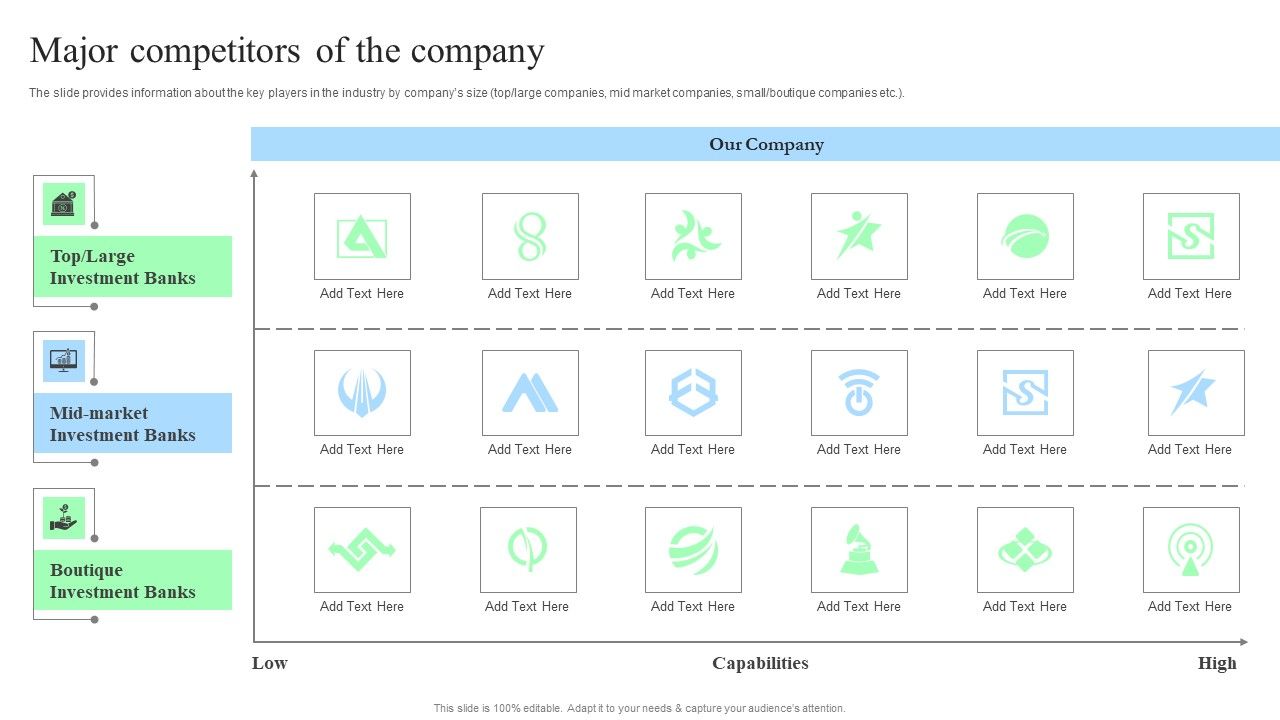 Target_Consumers_And_Market_Valuation_Overview_Major_Competitors_Of_The_Company_Slides_PDF_Slide_1.jpg