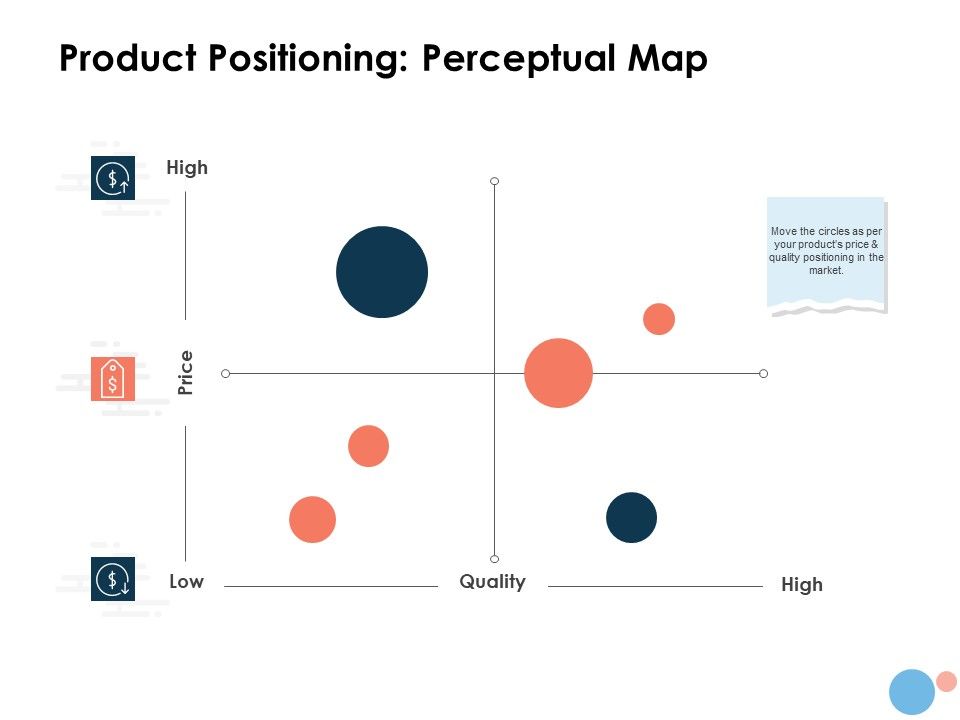 Target_Market_Product_Positioning_Perceptual_Map_Ppt_Summary_Display_PDF_Slide_1.jpg
