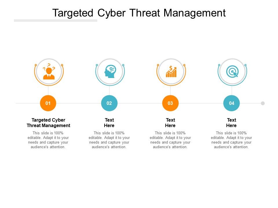 Targeted_Cyber_Threat_Management_Ppt_PowerPoint_Presentation_Professional_Styles_Cpb_Pdf_Slide_1.jpg