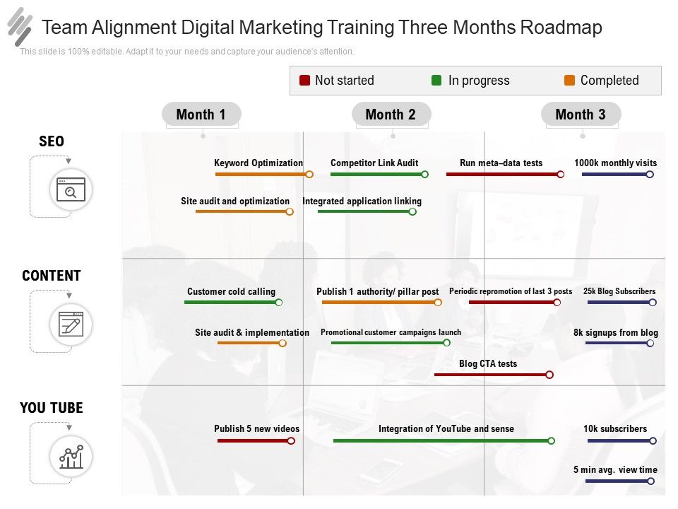 Team_Alignment_Digital_Marketing_Training_Three_Months_Roadmap_Elements_Slide_1.jpg