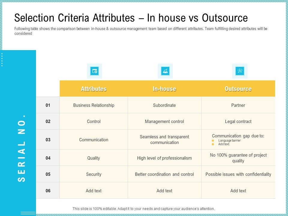 Team_Collaboration_Of_Project_Management_Selection_Criteria_Attributes_In_House_Vs_Outsource_Background_PDF_Slide_1.jpg