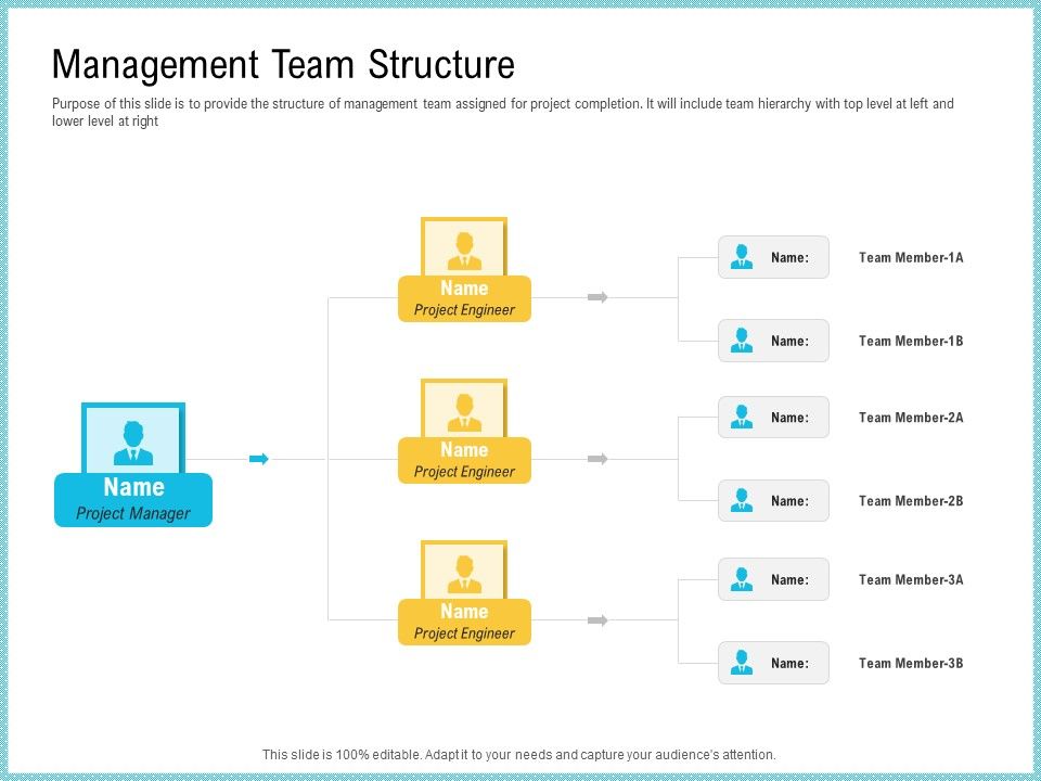 Team_Collaboration_Of_Project_Management_Team_Structure_Ppt_Slides_Sample_PDF_Slide_1.jpg