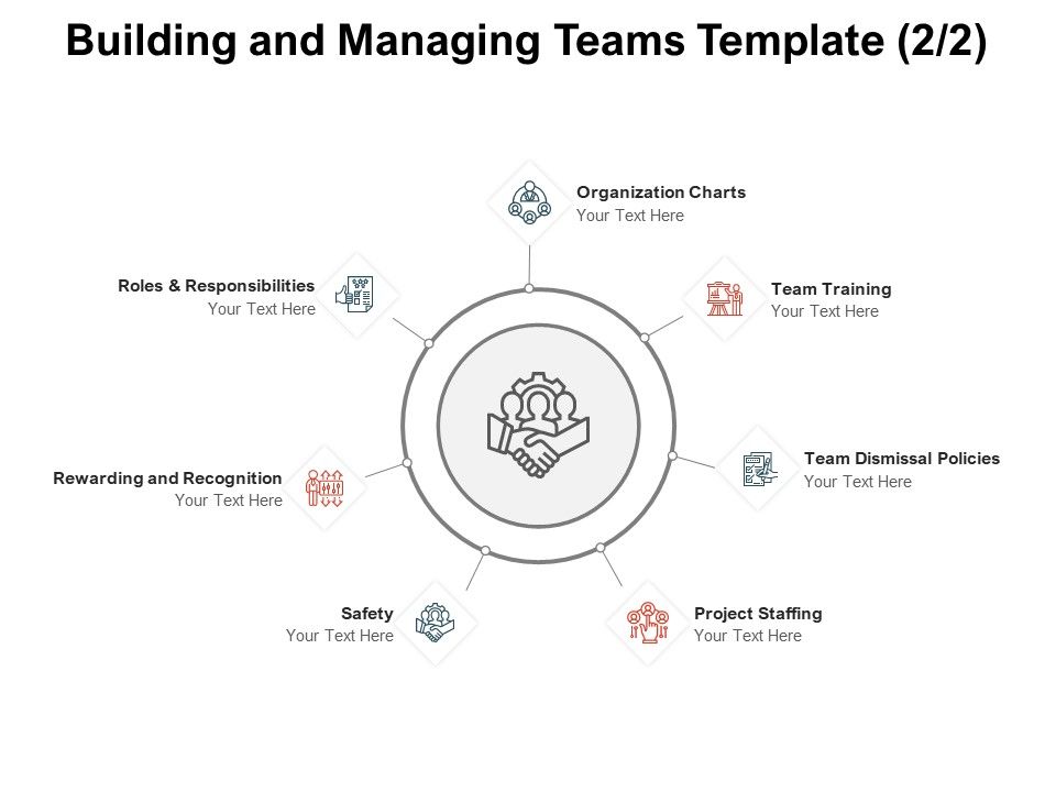 Team_Manager_Administration_Building_And_Managing_Teams_Template_Organization_Charts_Summary_PDF_Slide_1.jpg