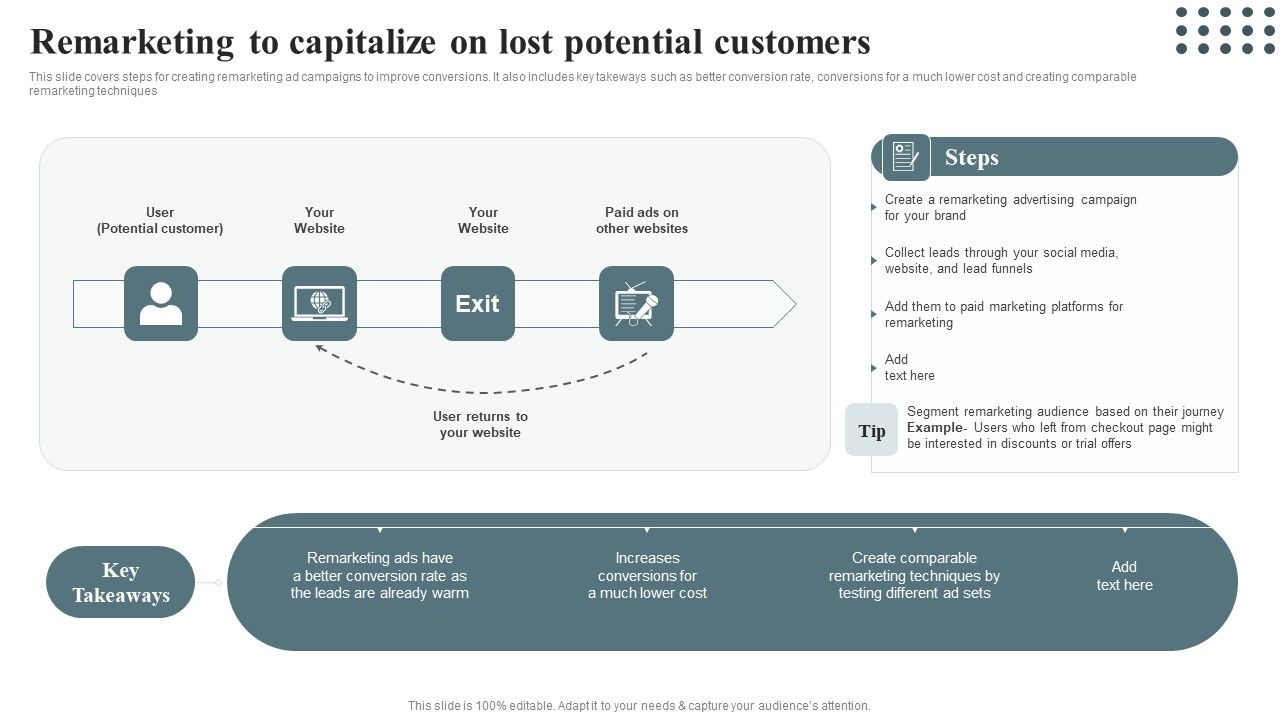 Techniques_For_Enhancing_Buyer_Acquisition_Remarketing_To_Capitalize_On_Lost_Potential_Customers_Graphics_PDF_Slide_1.jpg