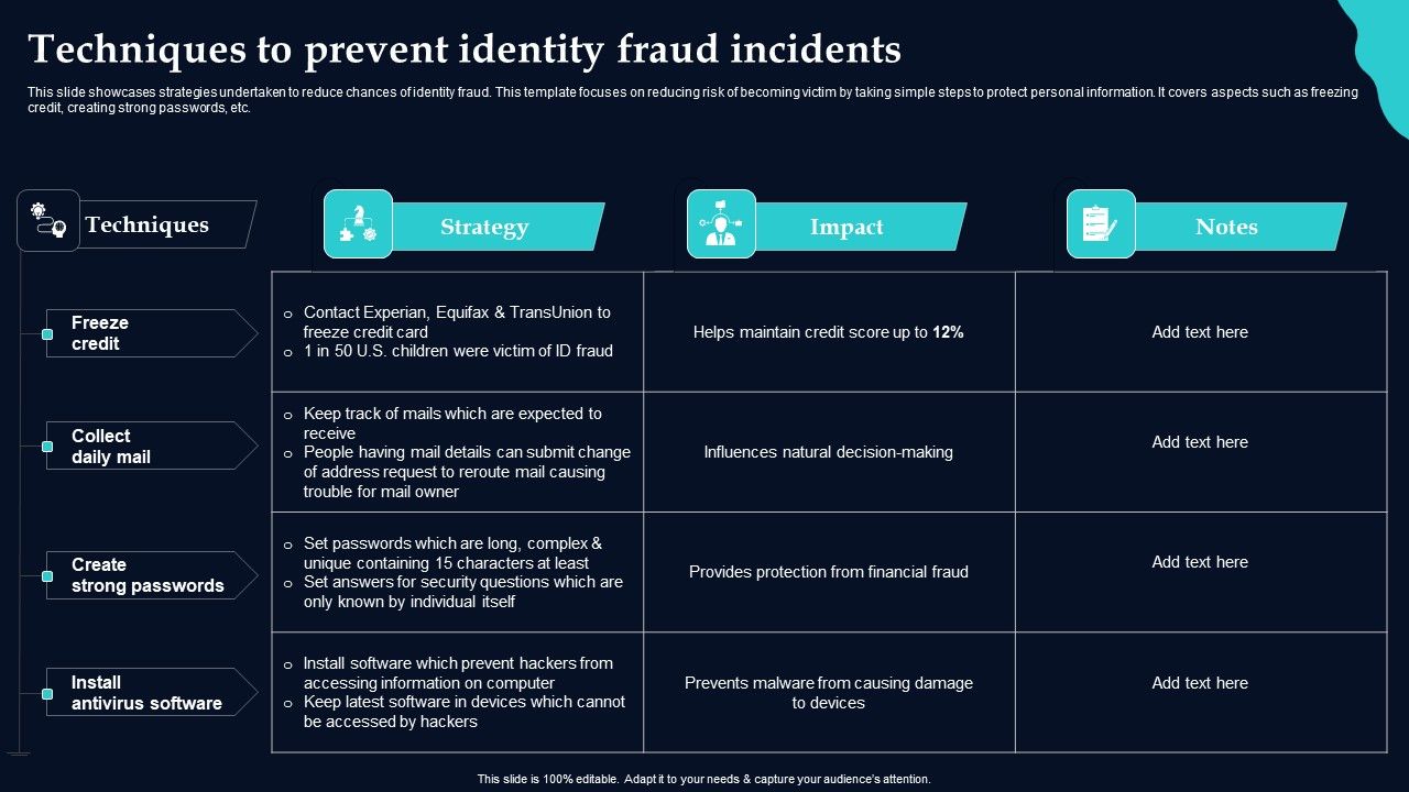 Techniques_To_Prevent_Identity_Fraud_Incidents_Designs_PDF_Slide_1.jpg