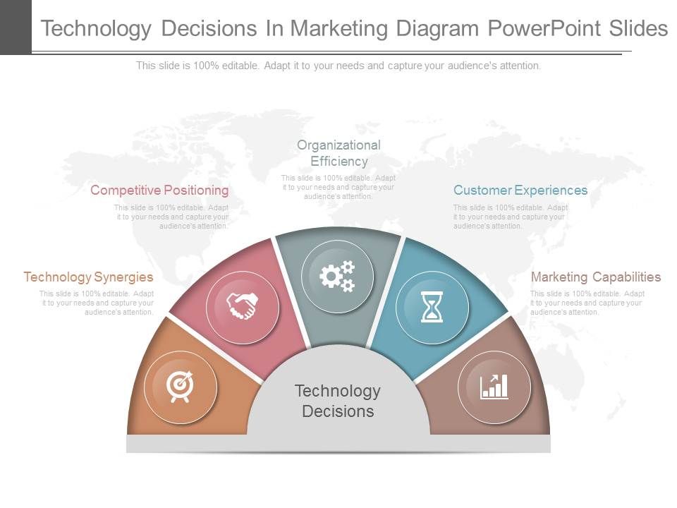 Technology_Decisions_In_Marketing_Diagram_Powerpoint_Slides_1.jpg