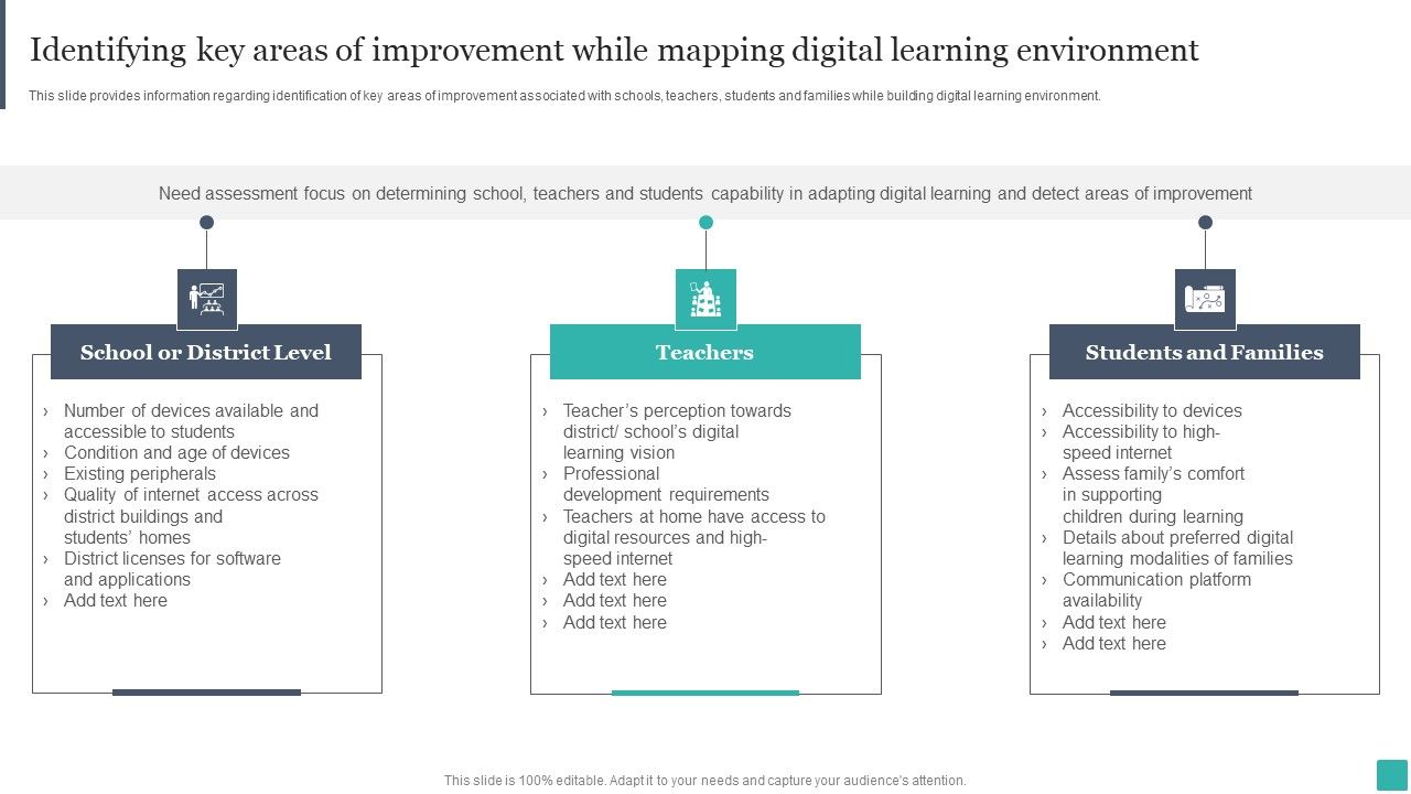 Technology_Mediated_Learning_Playbook_Identifying_Key_Areas_Of_Improvement_While_Mapping_Digital_Learning_Environment_Formats_PDF_Slide_1.jpg