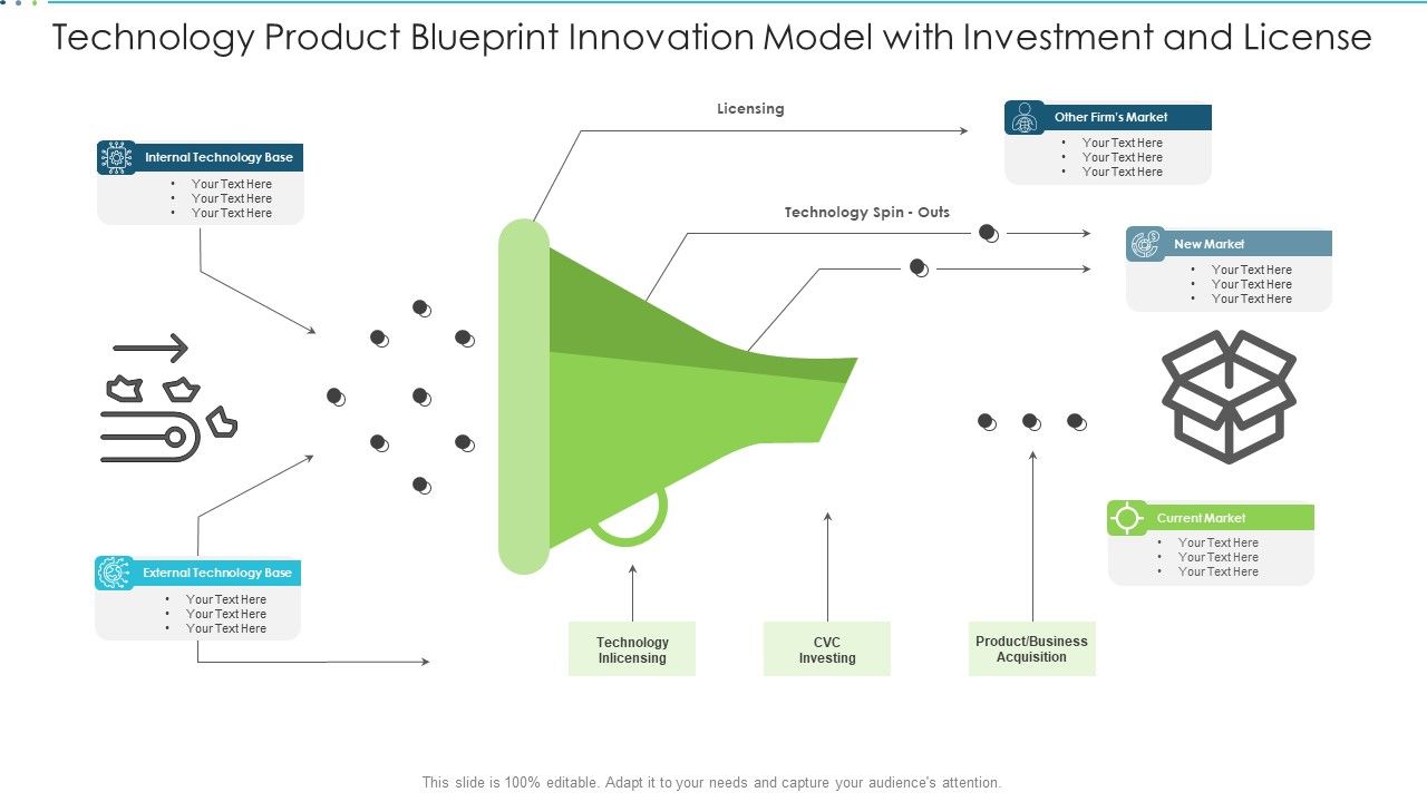 Technology_Product_Blueprint_Innovation_Model_With_Investment_And_License_Formats_PDF_Slide_1.jpg