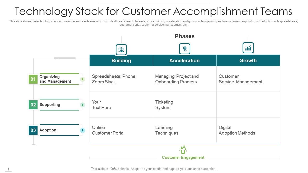 Technology_Stack_For_Customer_Accomplishment_Teams_Clipart_PDF_Slide_1.jpg