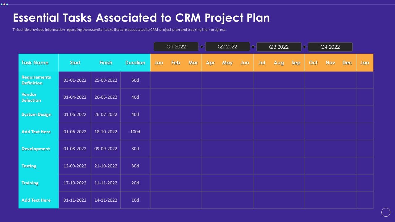 Technology_Transformation_Toolkit_To_Enhance_Customer_Service_Essential_Tasks_Associated_To_CRM_Project_Plan_Designs_PDF_Slide_1.jpg