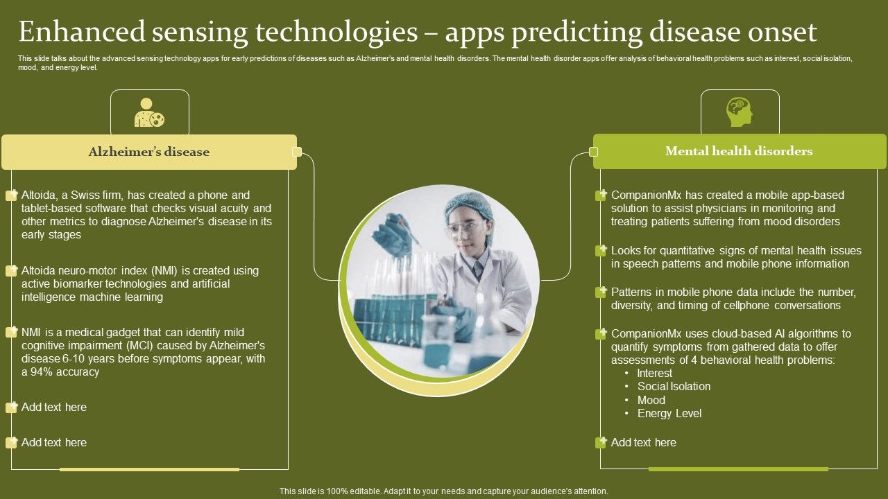 Telehealth_Enhanced_Sensing_Technologies_Apps_Predicting_Disease_Onset_Demonstration_PDF_Slide_1.jpg