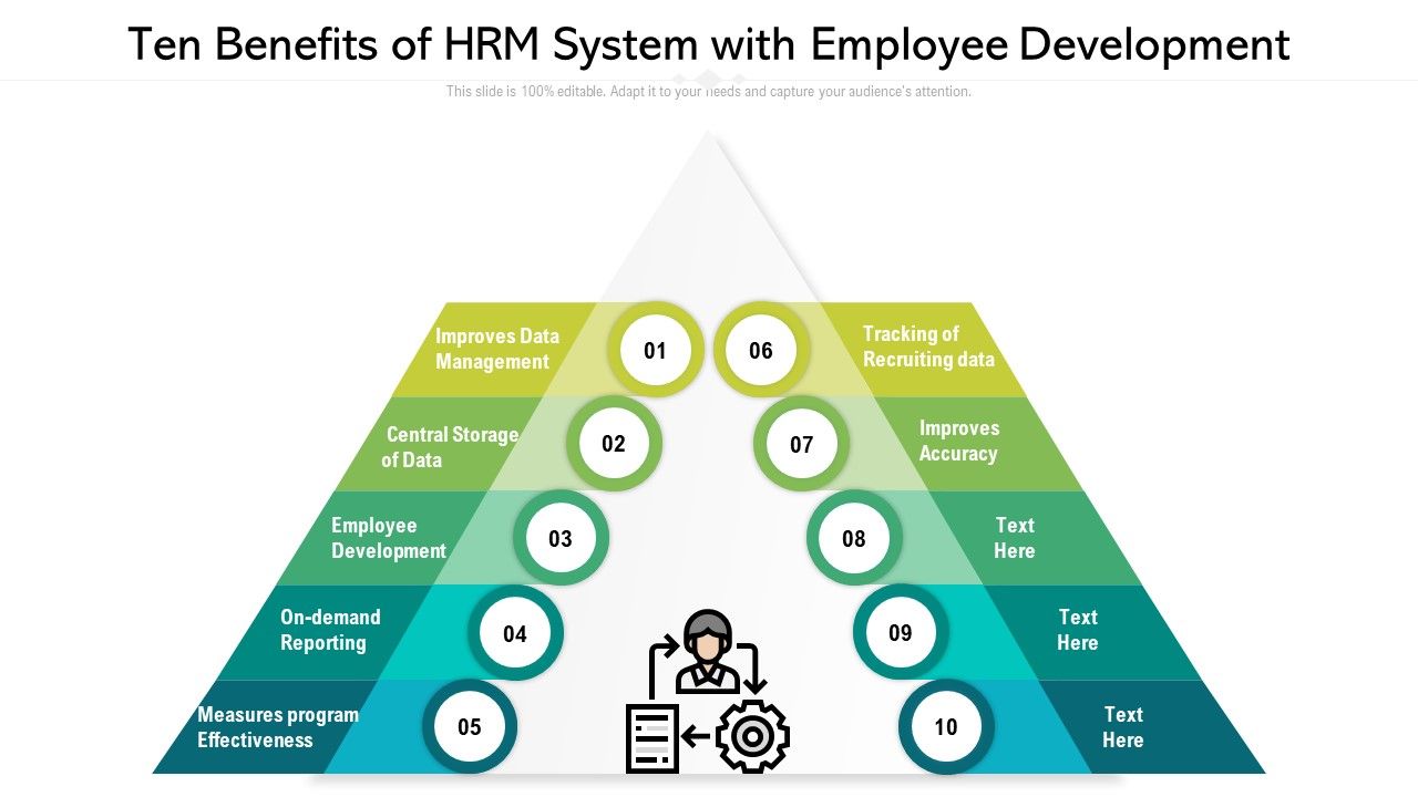 Ten_Benefits_Of_HRM_System_With_Employee_Development_Ppt_PowerPoint_Presentation_Model_Grid_PDF_Slide_1.jpg