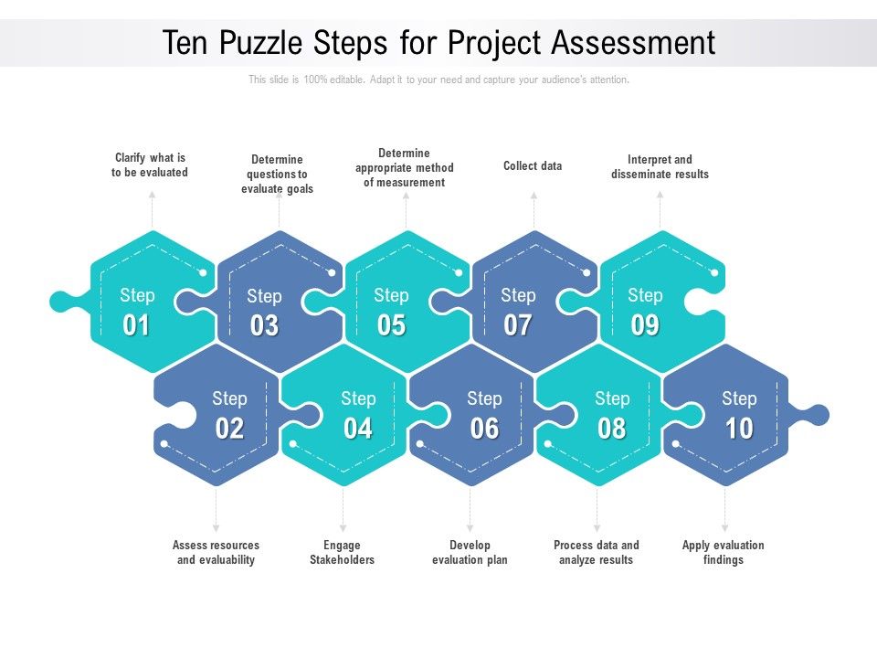 Ten_Puzzle_Steps_For_Project_Assessment_Ppt_PowerPoint_Presentation_Outline_Guide_Slide_1.jpg