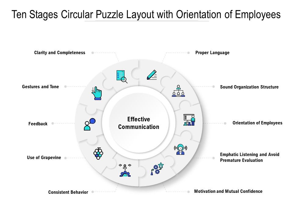 Ten_Stages_Circular_Puzzle_Layout_With_Orientation_Of_Employees_Ppt_PowerPoint_Presentation_Show_Portfolio_Slide_1.jpg