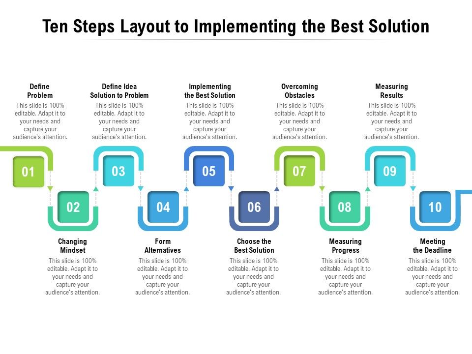 Ten_Steps_Layout_To_Implementing_The_Best_Solution_Ppt_PowerPoint_Presentation_Summary_Format_Slide_1.jpg