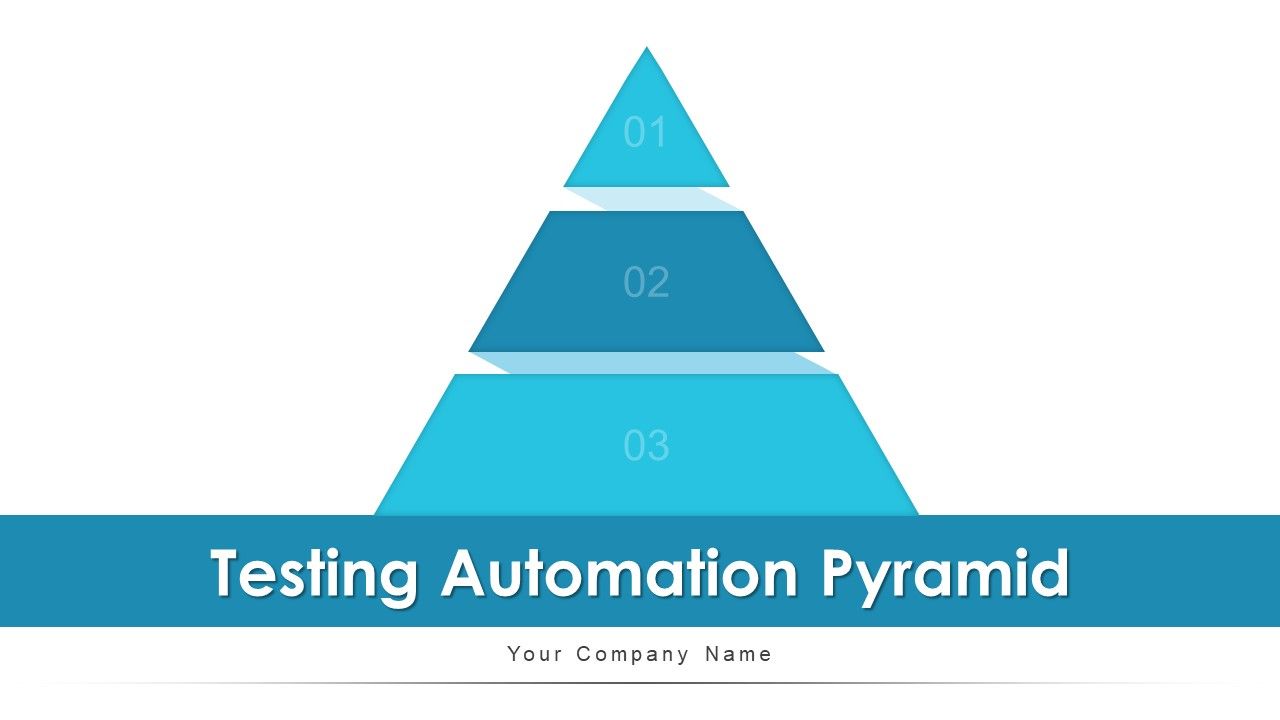 Testing_Automation_Pyramid_Workflows_Performance_Ppt_PowerPoint_Presentation_Complete_Deck_With_Slides_Slide_1.jpg