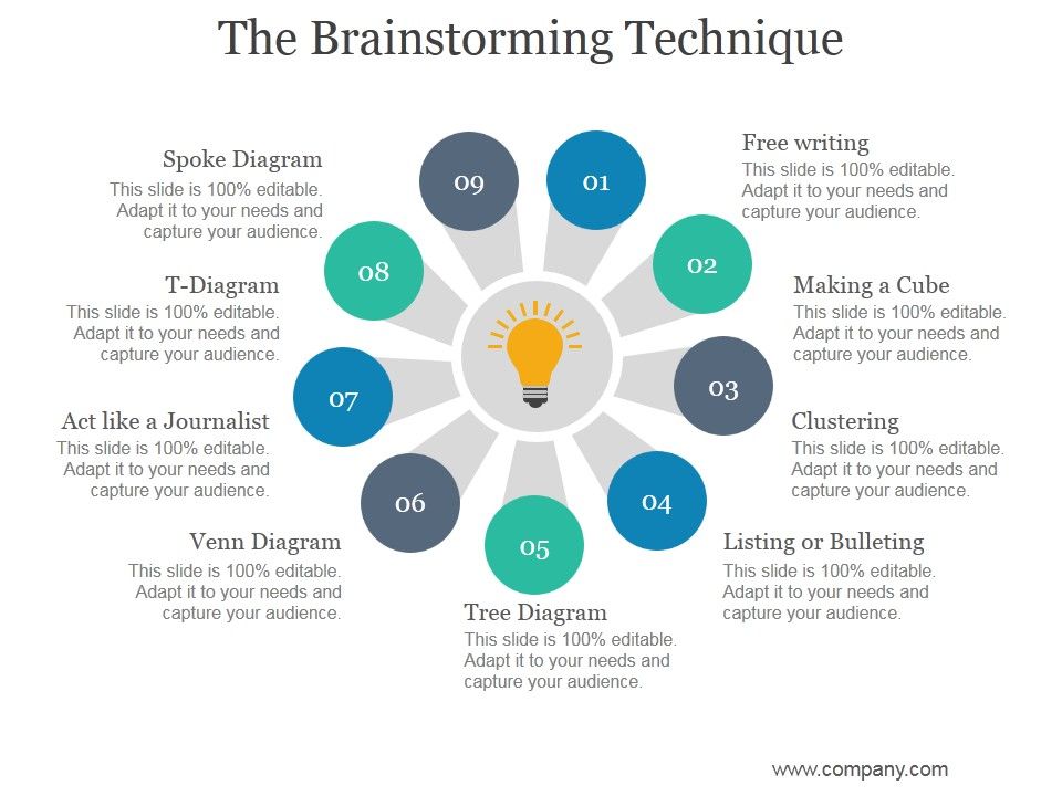 The_Brainstorming_Technique_Ppt_PowerPoint_Presentation_Design_Templates_Slide_1.jpg