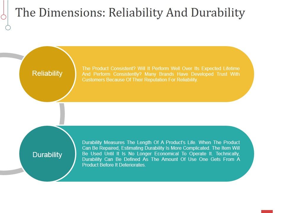 The_Dimensions_Reliability_And_Durability_Ppt_PowerPoint_Presentation_Infographic_Template_Template_Slide_1.jpg