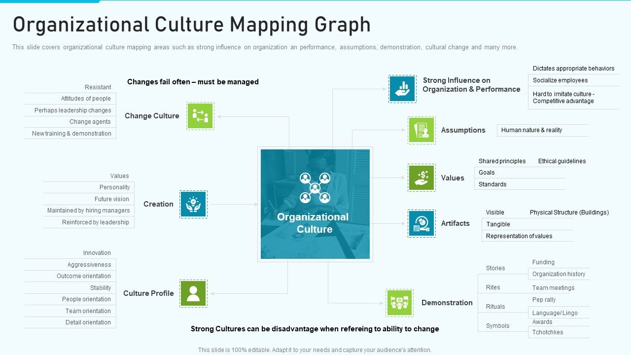 The_Optimum_Human_Capital_Strategic_Tools_And_Templates_Organizational_Culture_Mapping_Introduction_PDF_Slide_1.jpg