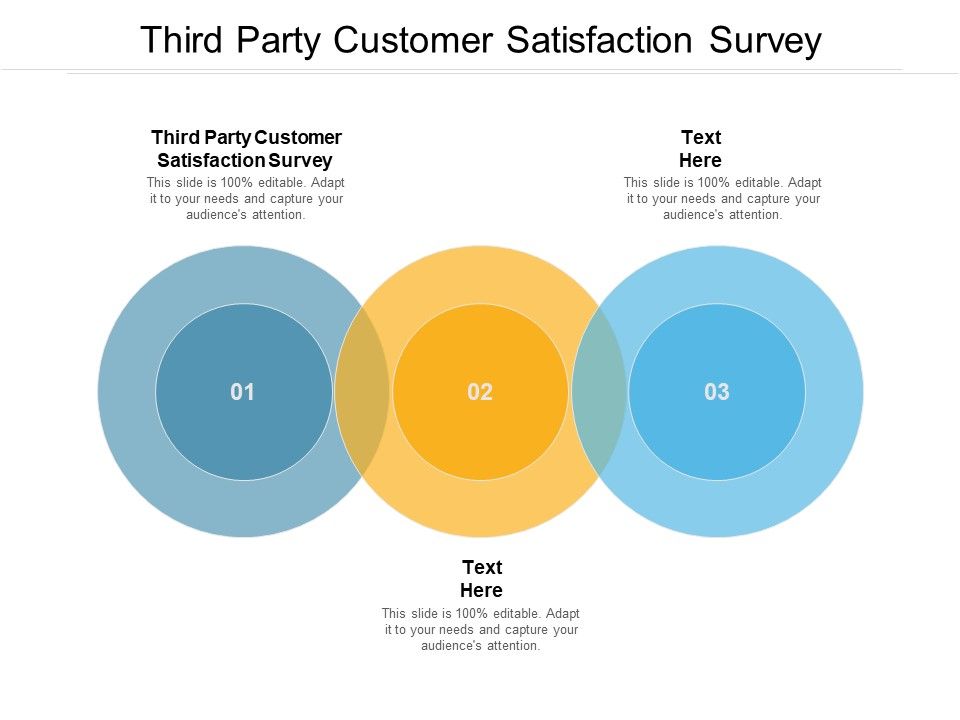 Third_Party_Customer_Satisfaction_Survey_Ppt_PowerPoint_Presentation_Styles_Slides_Cpb_Slide_1.jpg