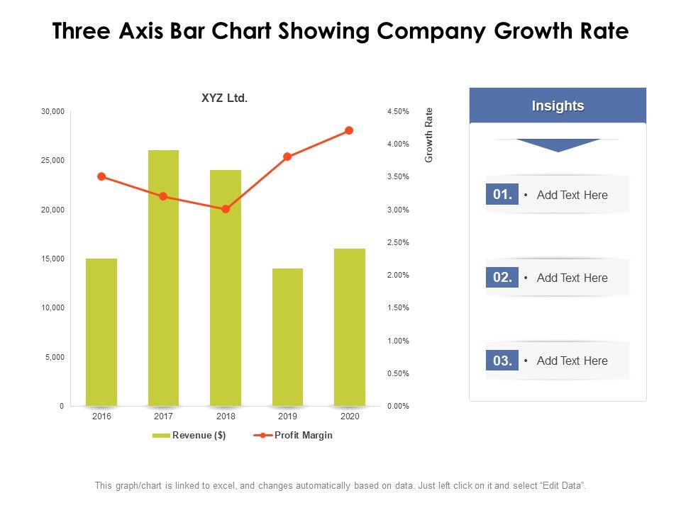 Three_Axis_Bar_Chart_Showing_Company_Growth_Rate_Ppt_PowerPoint_Presentation_Summary_Graphics_Pictures_PDF_Slide_1.jpg